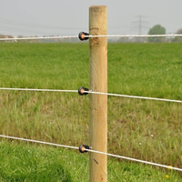 accessoires voor schrikdraadapparaten