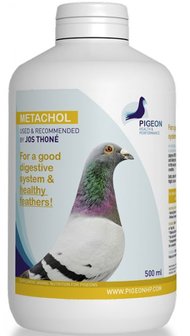 Pigeon Health Performance Metachol