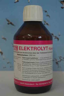 Hesanol Elektrolyt 250 ml